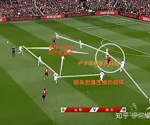 体育直播-曼联 telles